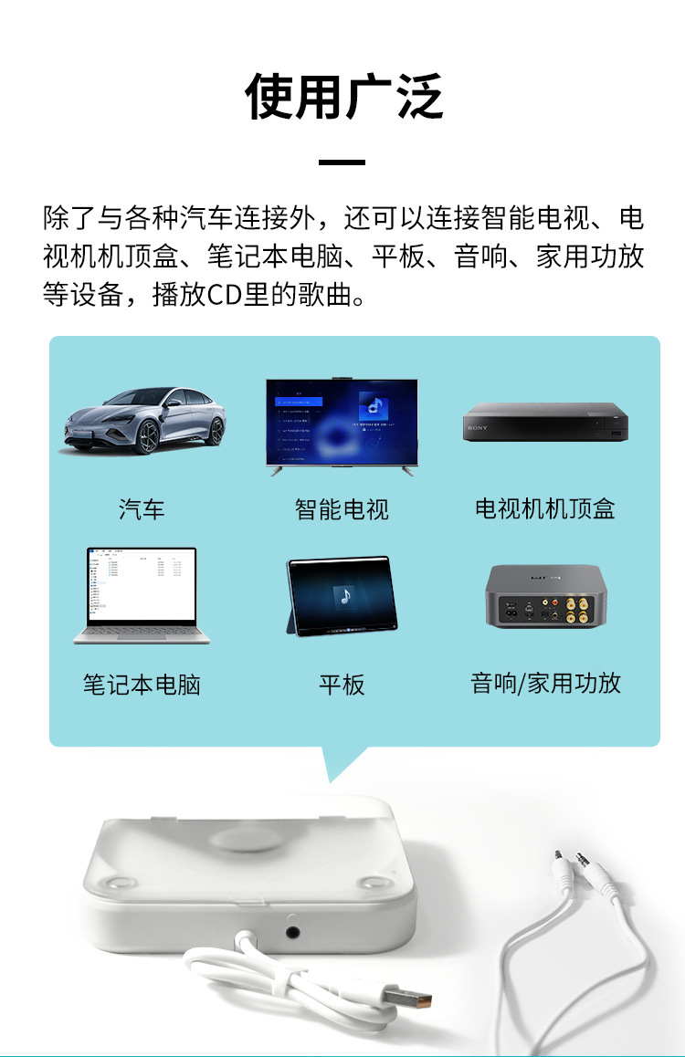 Cross-border new model universal car external CD player with USB connectivity, no decoding required, for use in car CD players