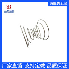 ���I�����B�T�S���ṩ�r��������|��316���P䓏������l����