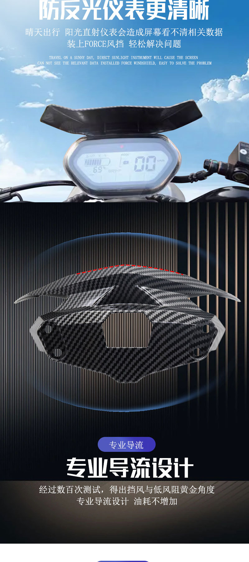Suitable for Nisu+B Uqi+/U+ Instrument Windshield Carbon Fiber Wind Deflector Accessories Modified Deflector Cover