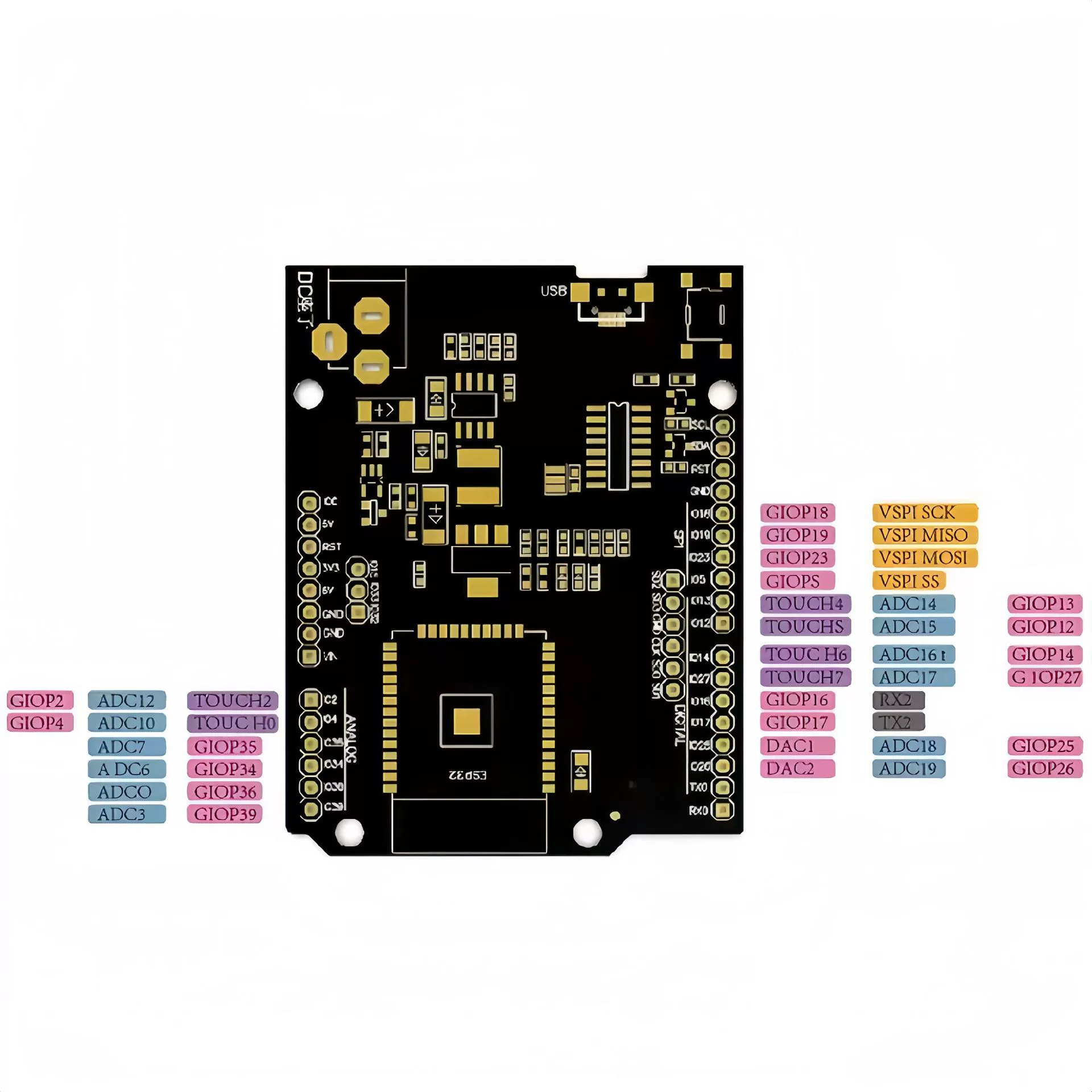 WiFi+Bluetooth D1 R32 Development Board ESP32 UNO