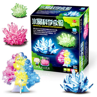 ��ͯ�Nֲˮ��������b�ֹ�diy�����B���w���L�Y��С�W���������