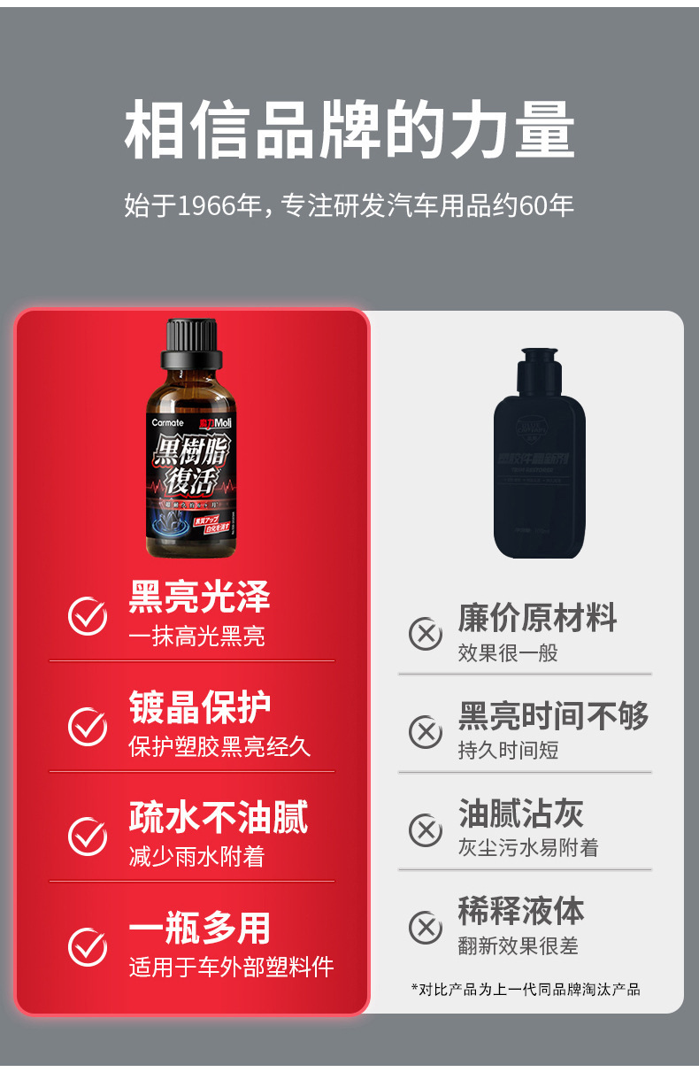 Japanese Kemeite Car Bumper Plastic Parts Refurbishment Coating Aging Repair Agent Blackening Whitening Restoration Crystal Plating