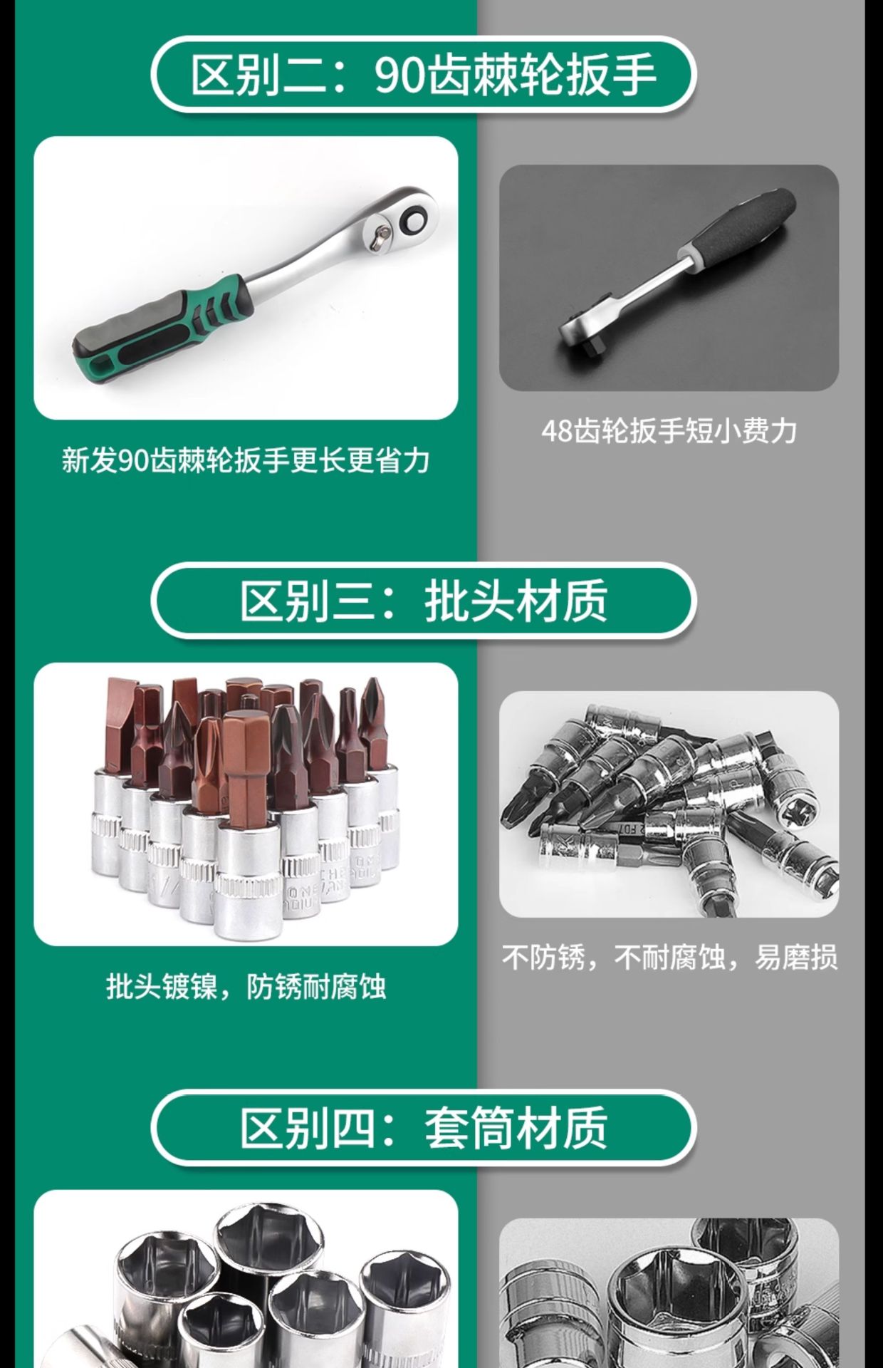 Suitable for Auto Repair Tool Set Ratchet Wrench Sleeve Combination Casing Repair Car Repair Car Repair Tool Box