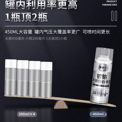 Avtomobil boya qələmləri | Electroplated Silver Powder Paint, Car
