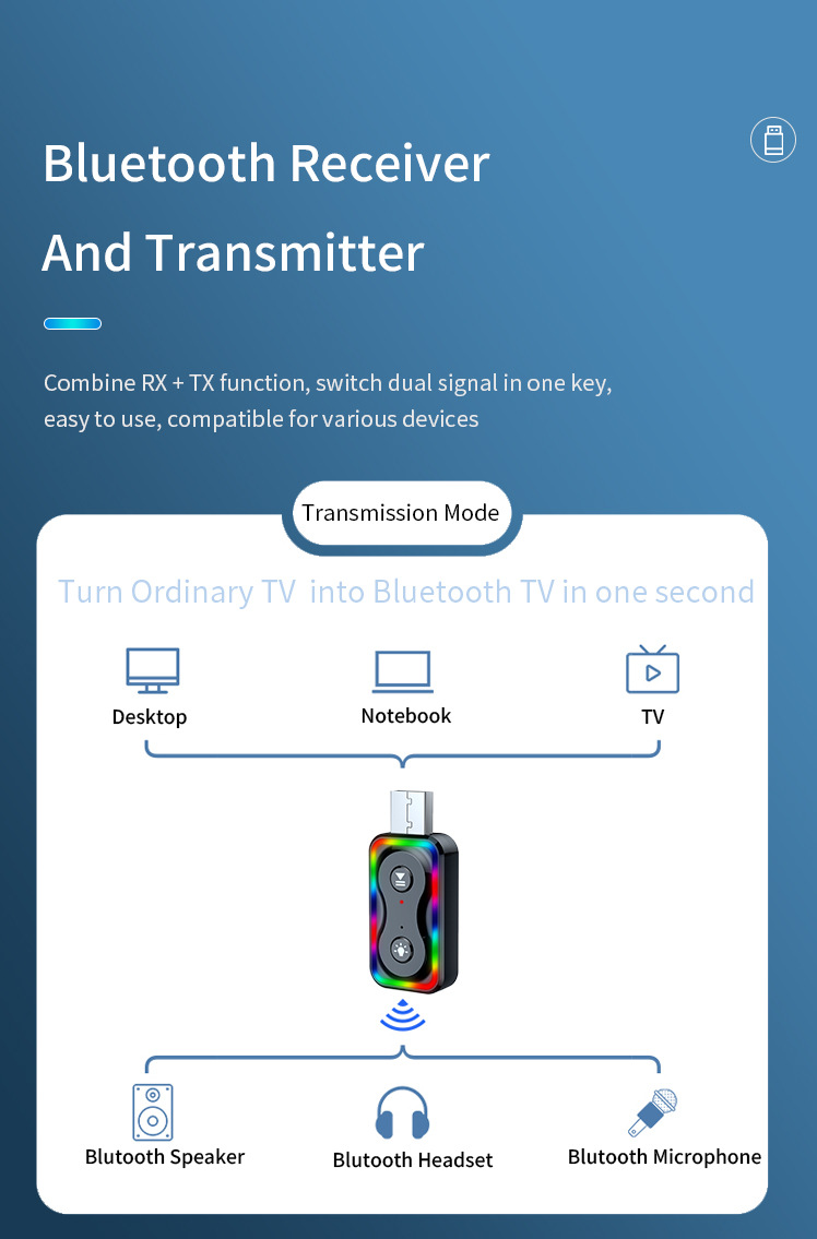 Q1 Bluetooth Fm Transmitter Receiver 4S Store Supplies Wholesale Car Show Promotional Items Wish Independent Station Cross-Border Supply