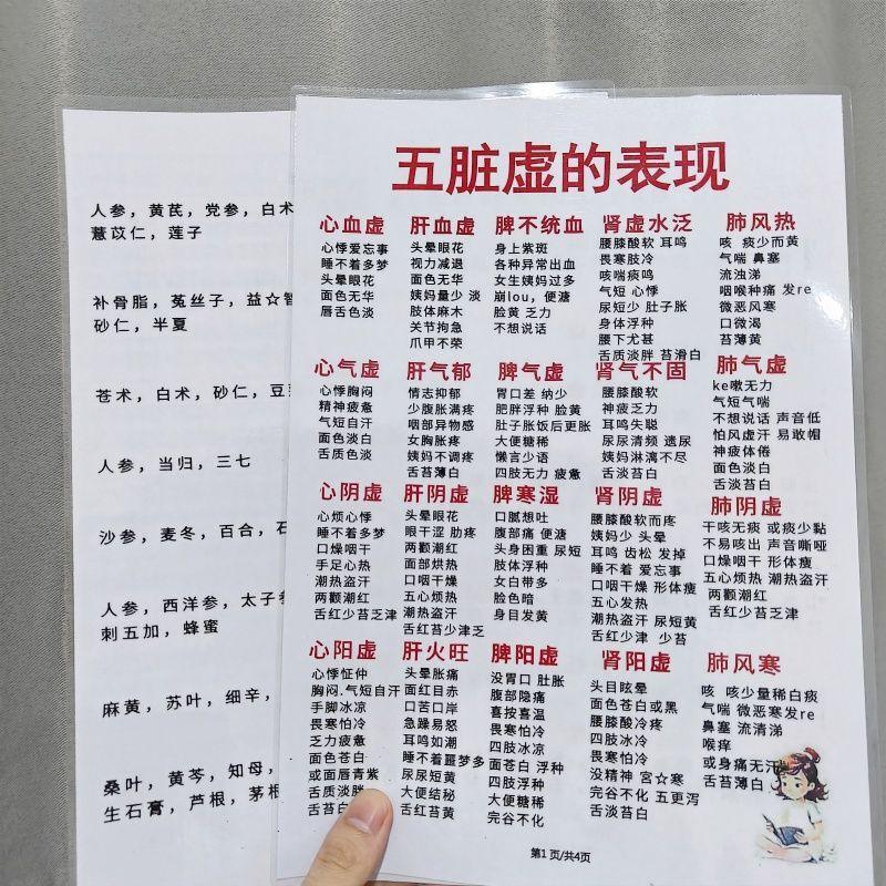 Traditional Chinese Medicine Self-Study Cards on the Manifestations of Five-Organ Deficiency, A4 Size, Traditional Waterproof Laminated Card Printing Products Traditional Chinese Medicine Self-Study Cards on the Manifestations of Five-Organ Deficiency, A4 Size, Traditional Waterproof Laminated Card Printing Products