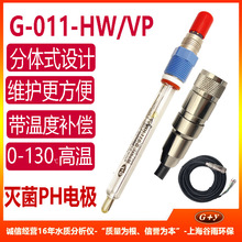 ���I�ھ��ߜز���PH늘O���wʽVP���^���|�l�͹޸ߜ؜��̽�^