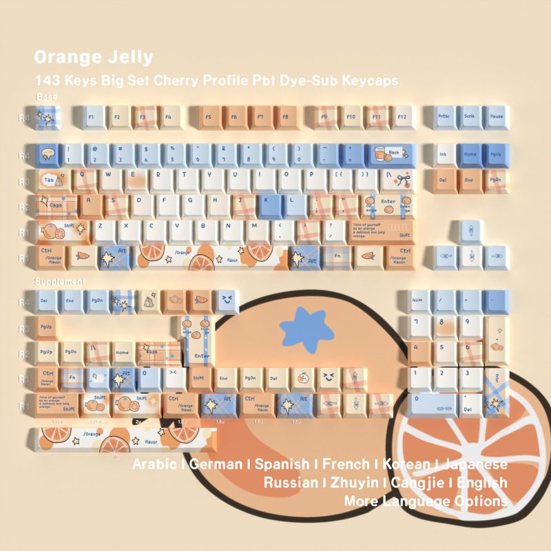 JCM Original Orange Milk Jelly with phonetic notation in German, French, Spanish, Korean, Japanese, and Portuguese, best-selling across borders JCM Original Orange Milk Jelly with phonetic notation in German, French, Spanish, Korean, Japanese, and Portuguese, best-selling across borders