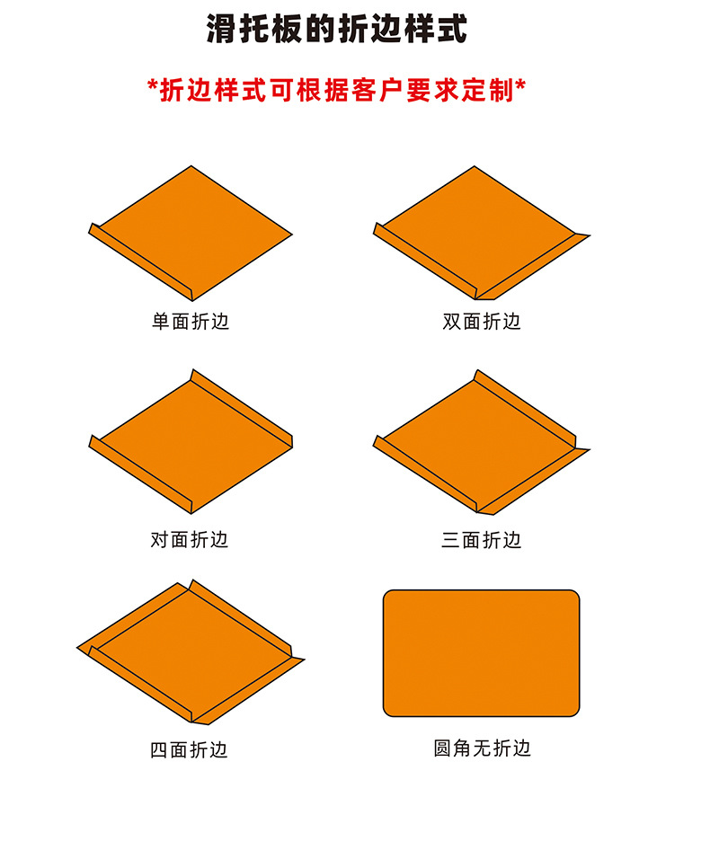 塑料滑托盘集装箱塑胶滑板物流运输托盘