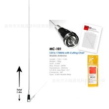 MC101܇�d�쾀136-174MHz ܇�d̨���v�CVHF���P�䓱����P�쾀