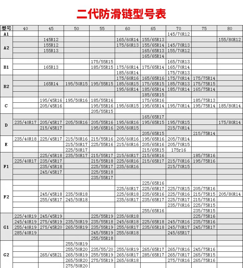 2代轮胎型号表.jpg