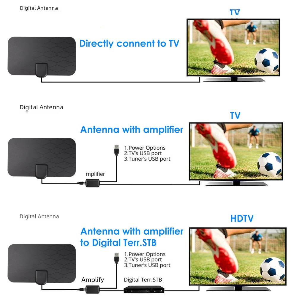 Пatterned European and American indoor TV antenna mini HDTV ground wave digital antenna dvb-t2 antenna
