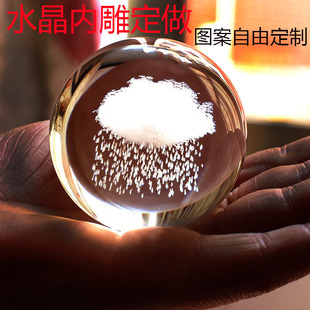 �S��ֱ�Nˮ����ȵ�3D��һ���L혼Ҿ��Ʒ�[�����w�ͶY�ɵ�D��