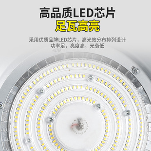 ✅ Industrial and Mining Lamp 200W High Power Factory Workshop Gymnasium Led Super Bright Lighting Chandelier 100W Fin