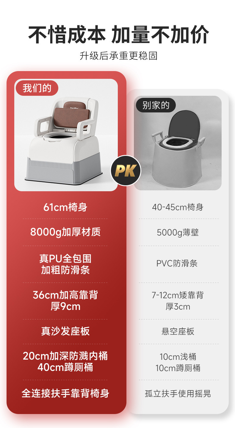 Cross-Border New Model Folding Toilet Car-Mounted Emergency Camping Toilet Stool Adult Portable Anti-Odor Outdoor Rv Toilet