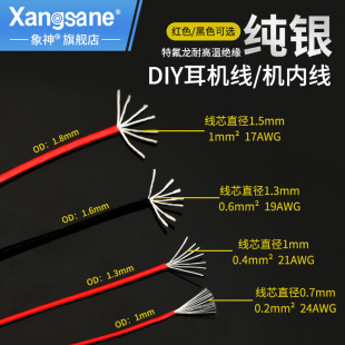 Xangsane/���� �߼��ȼ��y��푙C�Ⱦ�DIY���C����̖�����l��ɢ��