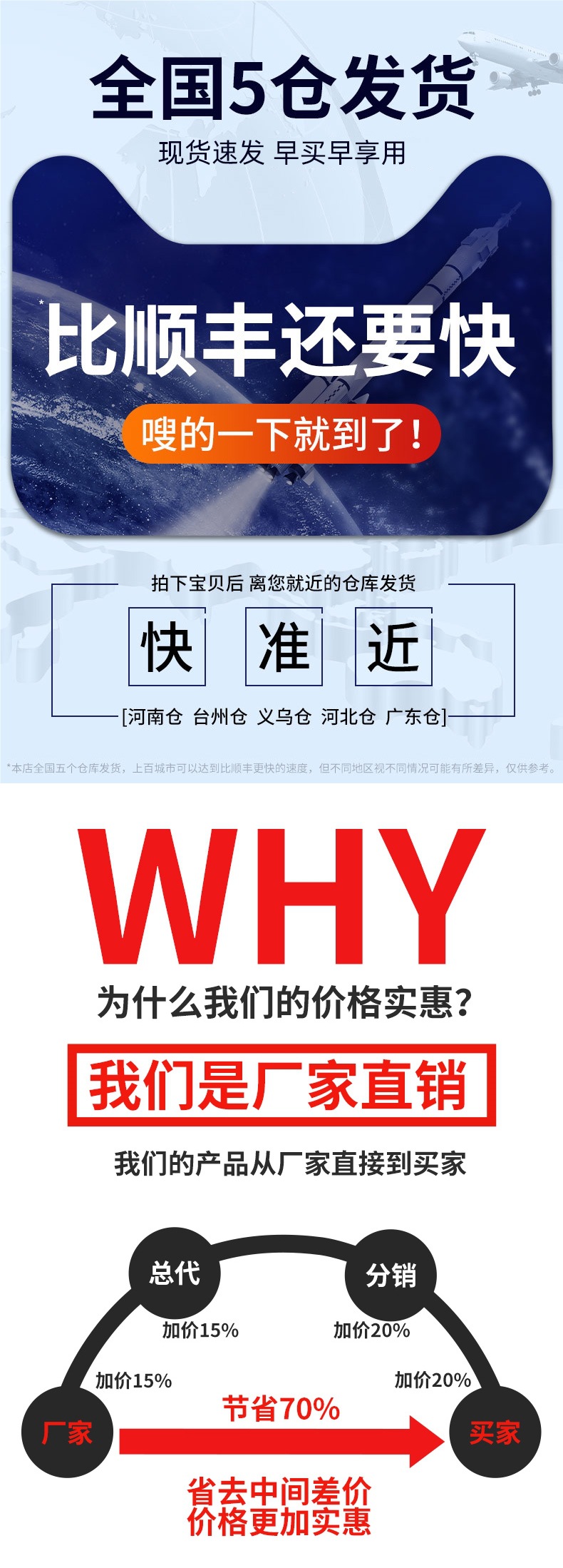 Emergency Urine Bag Disposable Female Car Emergency Toilet Convenient Artifact Portable Car Female Standing Urinal