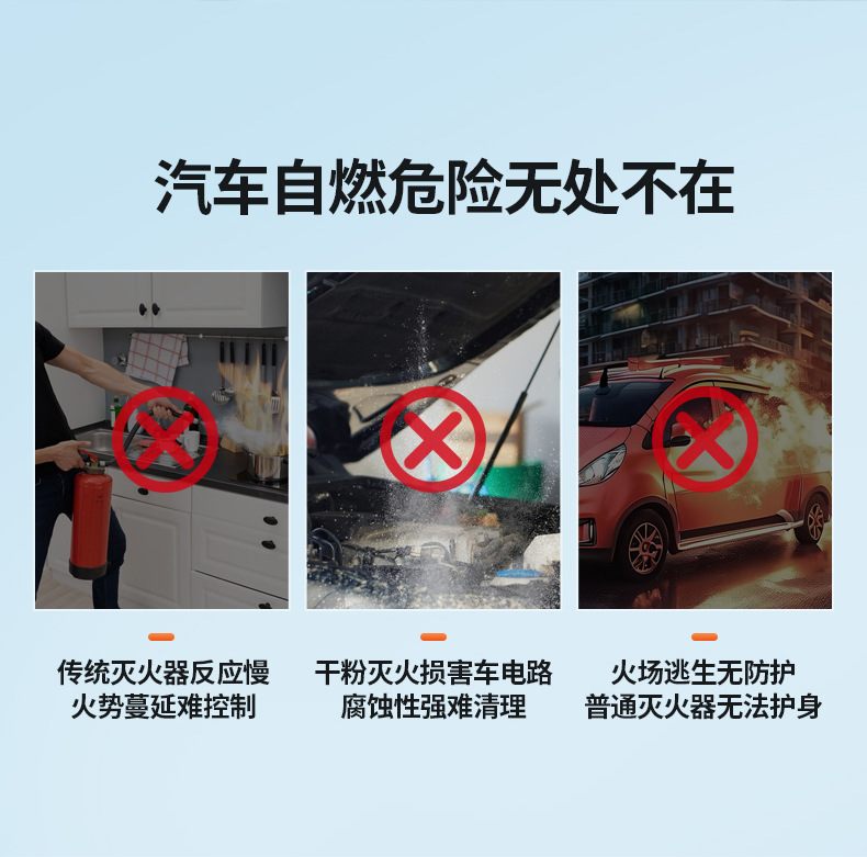 Vehicle-Mounted Water-Based High-Temperature Resistant Explosion-Proof Fire Extinguisher for Home and Car Use, Suitable for Private Cars and Small Vehicles, Annual Inspection Fire Extinguisher
