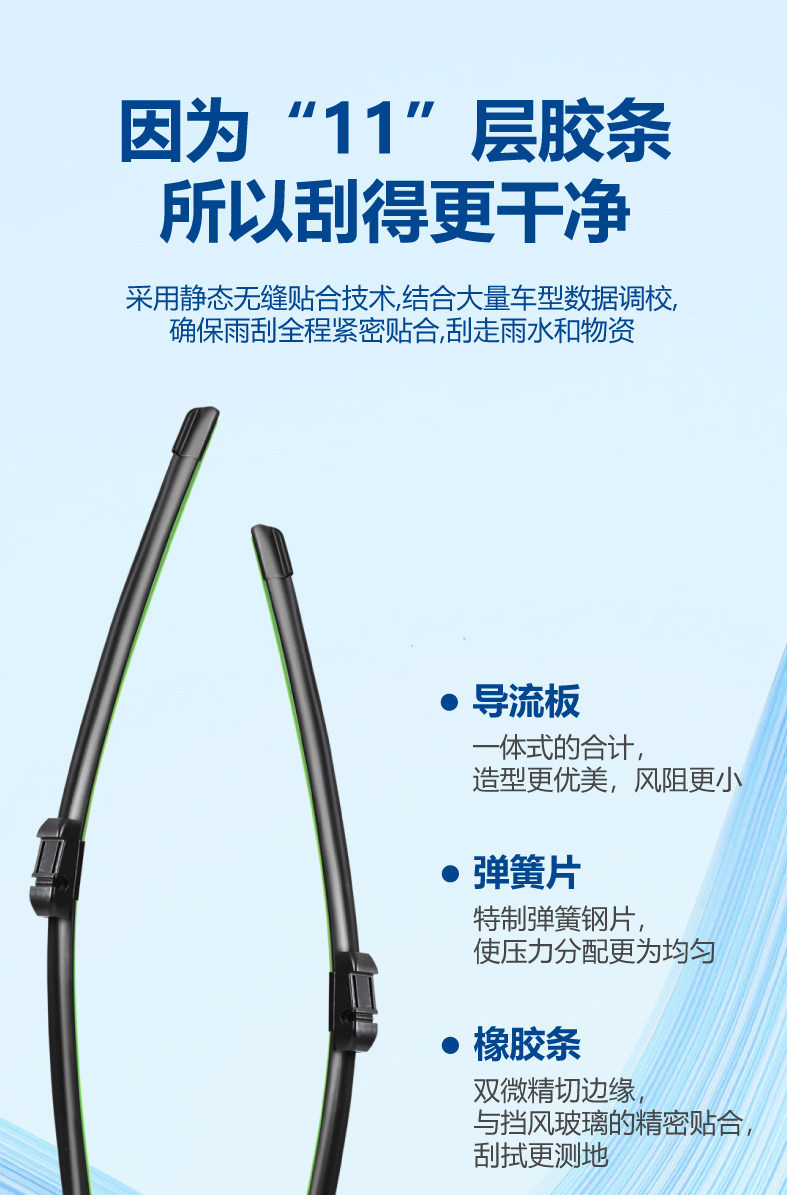 11-layer rubber blade BAIC Senova X25 wipers, 11-layer for X35, X55, X65, D20, D70, silent D50 blades