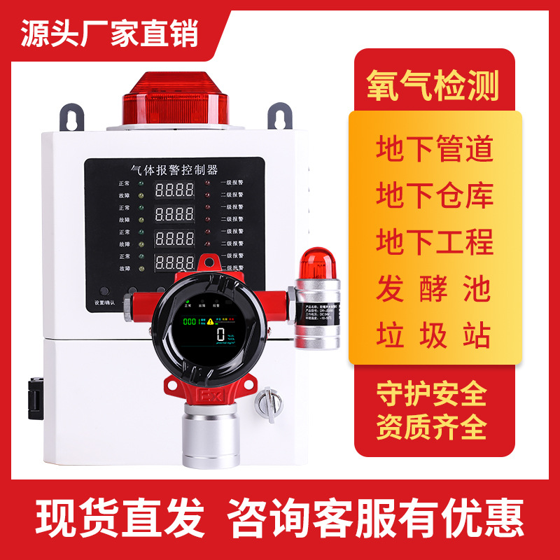 ��ҵ��������Ũ��̽����������o2������ʵ��������й¶������