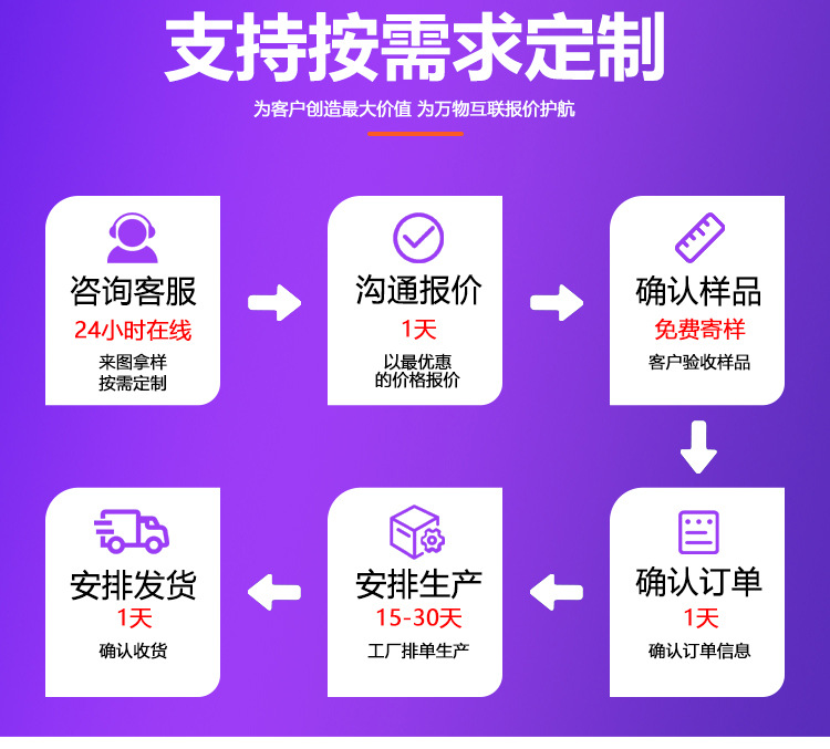 PA波纹管详情页_15