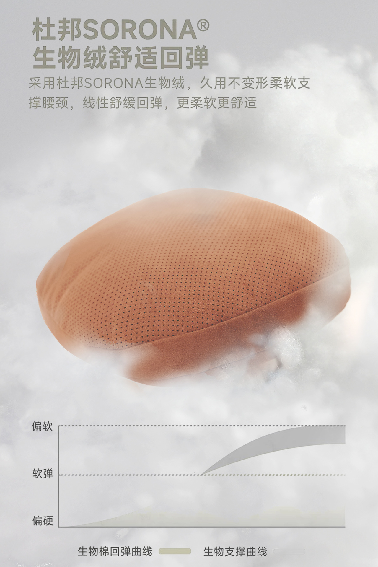 Suitable for Wenjie M789 Universal Neck Pillow, Perforated and Breathable, Mercedes-Benz S-Class Car Headrest, Car Soft Lumbar Support Cushion