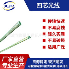 �ܵ�����z�y��������̽�y������о������ˮ������z�y�����C����