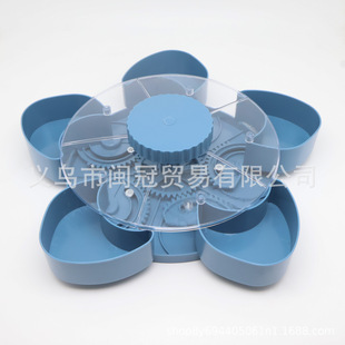 �����D�ָ�ʽ�бP ������ÿ͏d������D�ָ��ܷ�Թ������ռ{��