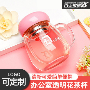 Ģ���w�����������ֲ���ݲ豭��ins�L͸������������©�W��ˮ��