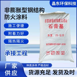 耐火防火材料;防火涂料;玻璃胶