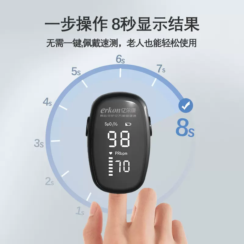 血氧仪跨境家用医用指夹式脉搏心率测量血氧饱和度检测仪外贸