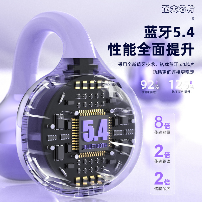 2025 新しい Bluetooth ヘッドセットワイヤレス長いバッテリー寿命大電力骨伝導非インイヤースポーツイヤークリップタイプ卸売|undefined
