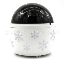 羳LEDǿͶӰ ledbDMǷՇ YƷСҹ