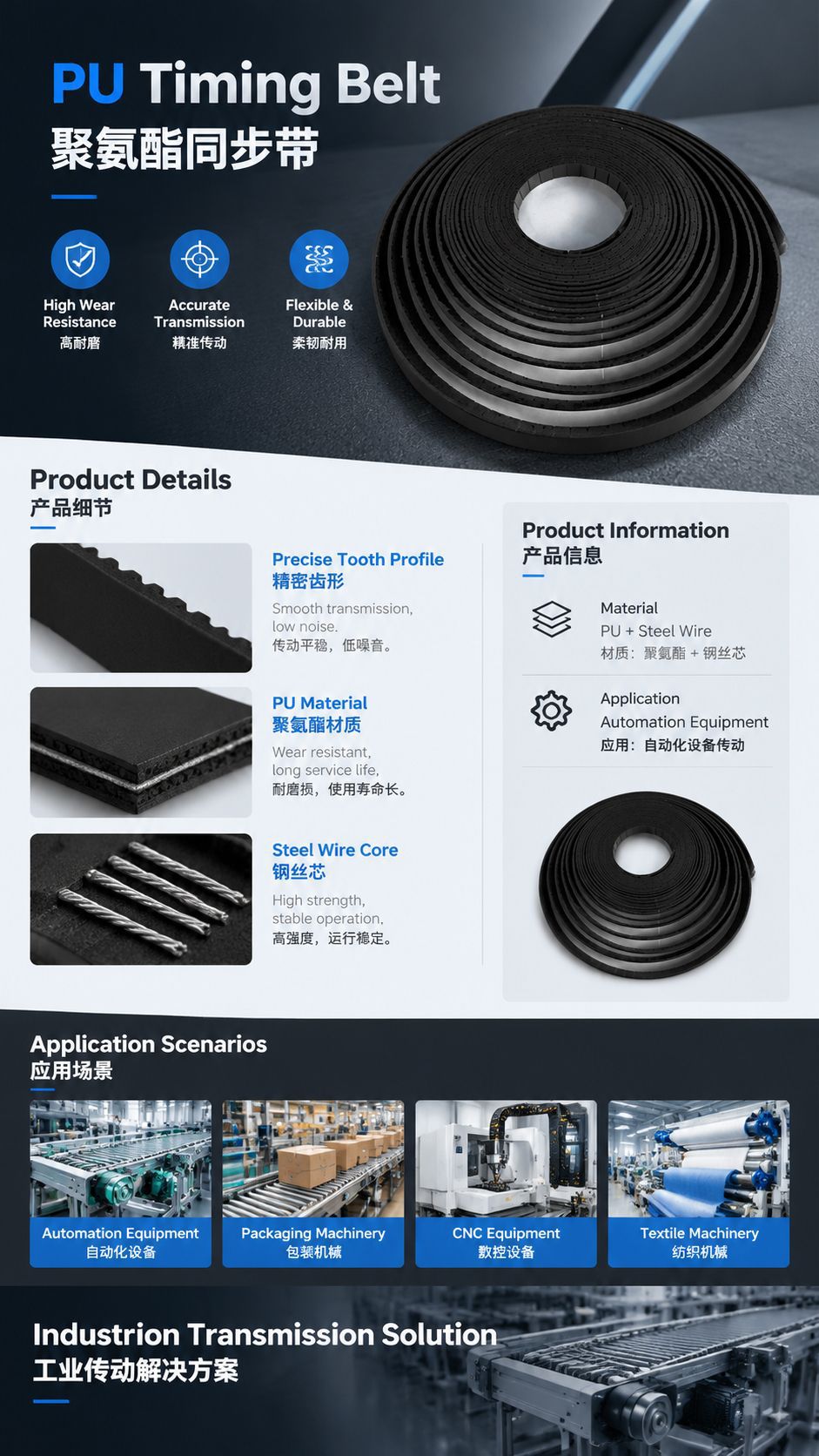 High-precision synchronous belts ensure stable operation; polyurethane toothed belts are used in industrial equipment for wear-resistant transmission; synchronous belt accessories