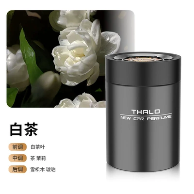 Car Aromatherapy Car Perfume: Car Perfume Aromatherapy - swiss-s-class-spice-black-gentleman-white-tea