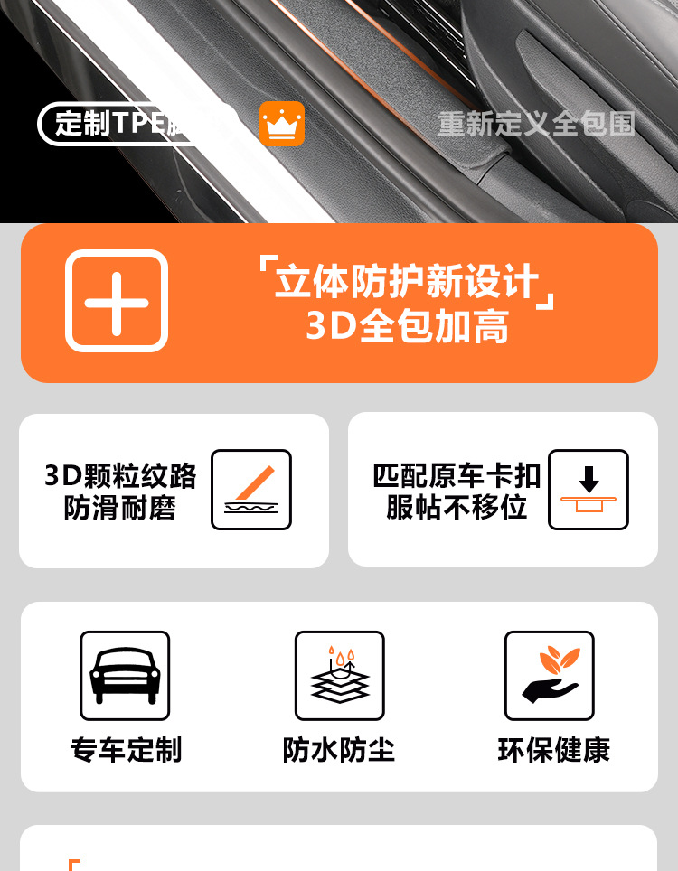 Suitable for Hyundai Sonata 20-25 models, 10th and 11th generations, full coverage TPE car floor mats