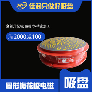 400�A��÷��CNC늴����P���ĥ��ĥ���O��늴űP�ߴ��Rȫ���l