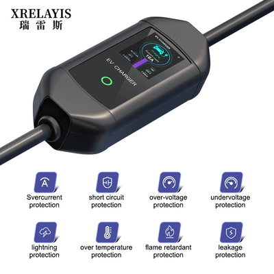 Smart Control for Home Use, Elektrikli avtomobil şarj stansiyaları