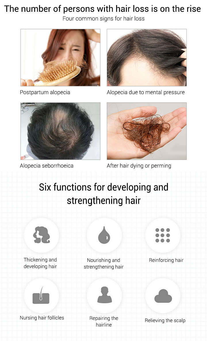 Hair Oil Benefits