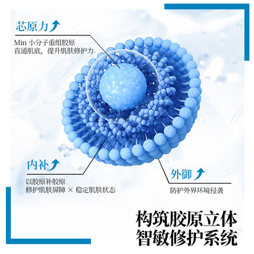 Shunai Mei Collagen Essence Serum for Sensitive Skin, Nourishing Wounds, Protecting, Hydrating, and Moisturizing Ampoule Serum