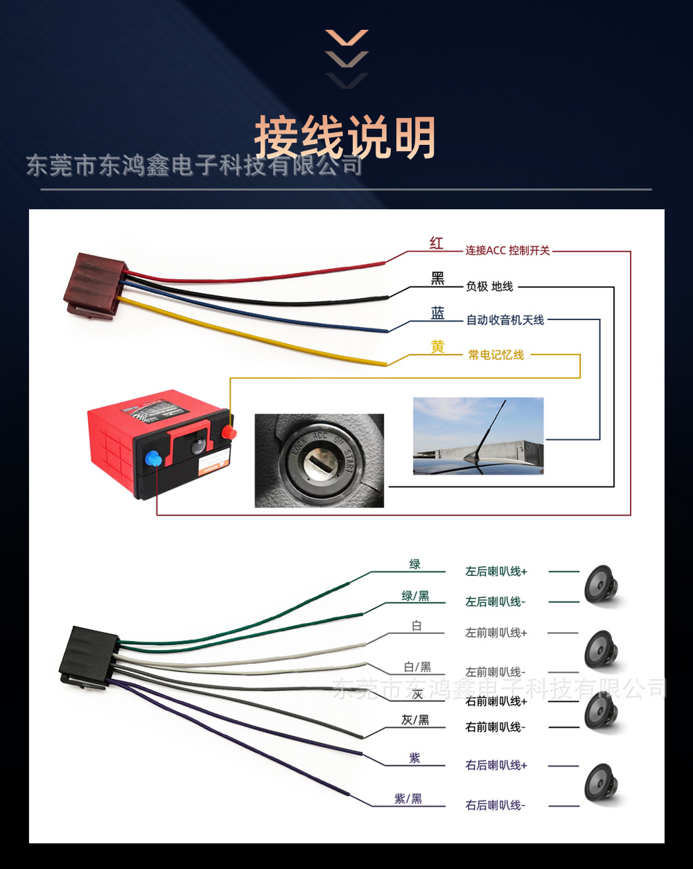 Cross-Border Exclusive Supply of Universal Car Mp3 Bluetooth Player, Hands-Free Phone Call, Card-Inserting Device, USB Flash Drive Radio 6602