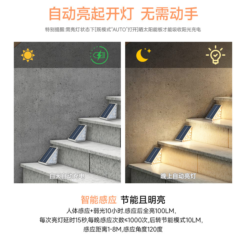 太陽エネルギーの階段の明かりの屋外の防水の階段の明かりの庭の地面の明かりのledランプの歩道の明かりは自分で家庭の夜光にくっつきます。|undefined