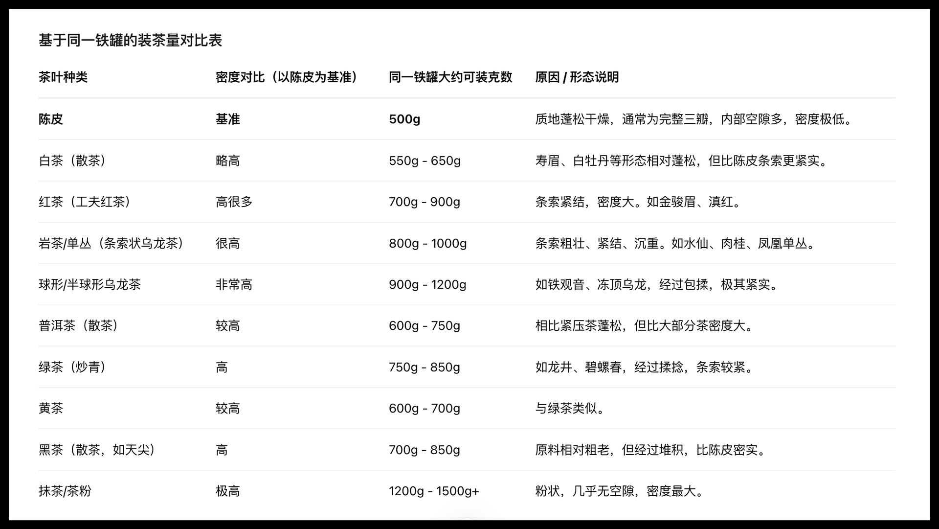 iShot_2025-12-15_17.46.04