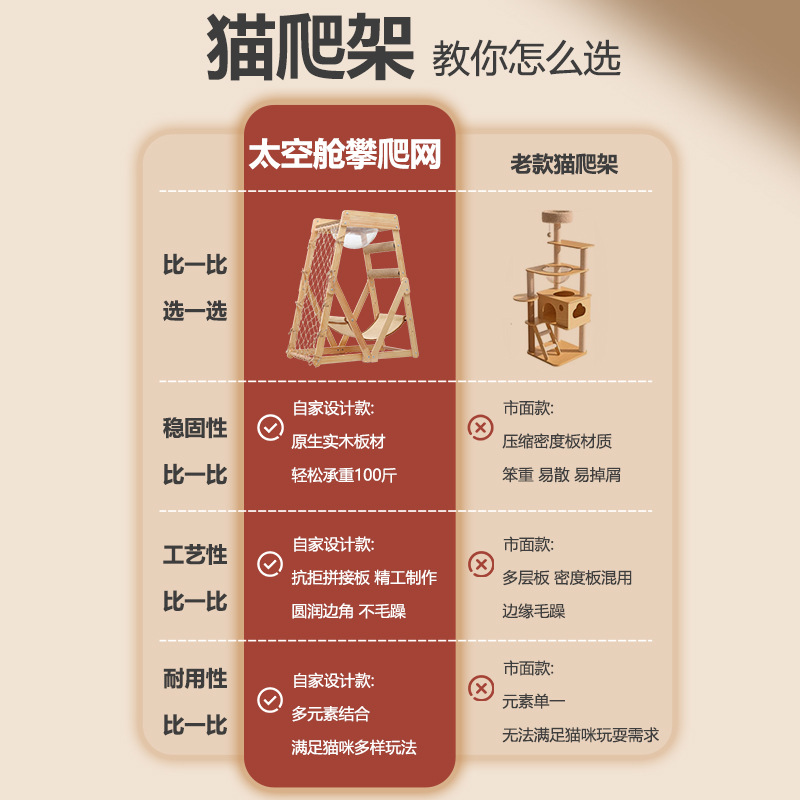 Fábrica directa de escalada de gato escalada más gatos para madera gato nido gato agarrar tablero para jugar dormir un gato salto al por mayor