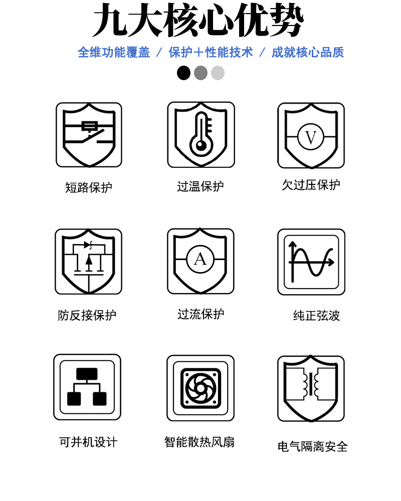 详情页核心技术2
