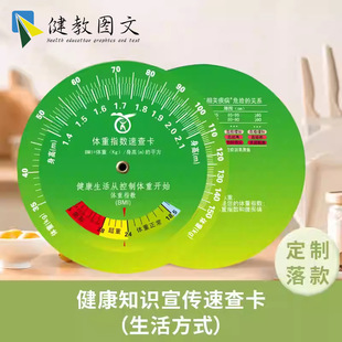 ���ٲ鿨ϵ��1-���ʽ��BMI�ٲ�Y�齡���[�� �f������\�ӏ���