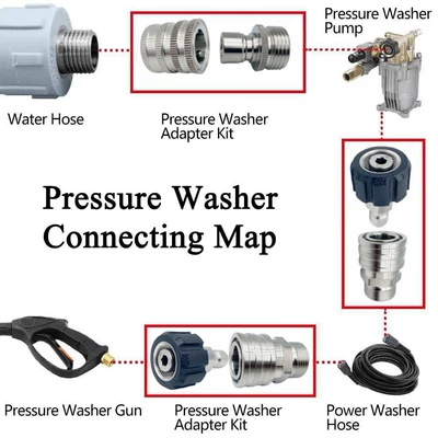 Cross-border stainless steel: High pressure car wash water gun