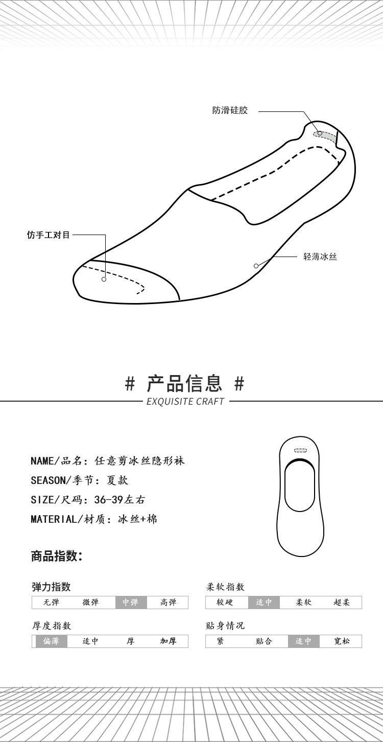 夏冰丝隐形船袜女圆口任意剪竖纹隐形袜无痕透气硅胶防滑袜地板袜详情9