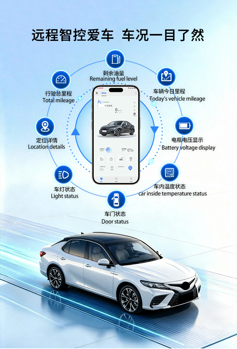 Suitable for Toyota Alphard Car Keys, Mobile Phone Control, Keyless Entry, Digital Key, Gps Positioning