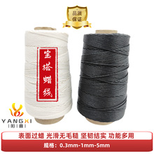 ��Ϟ����21S/4X3������ �D�׾��n��ؔ���bӆ��Ϟ���\�A�Ǳ��O��